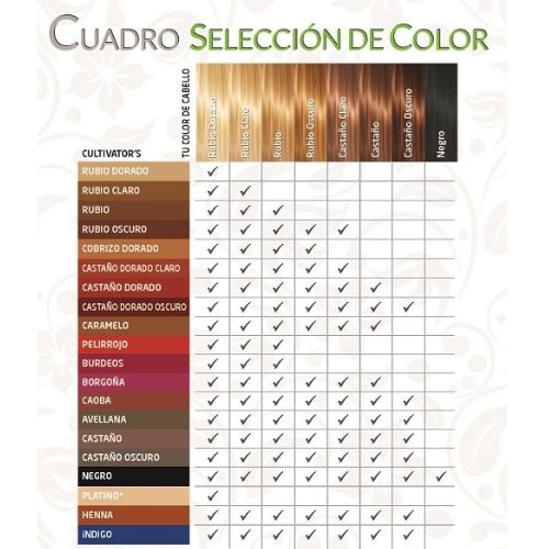 cuadro seleccion de color cultivators tinte